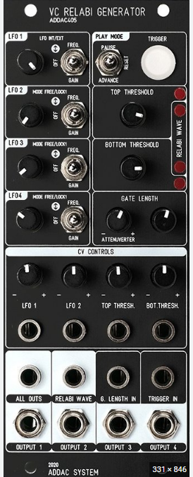 ADDAC System ADDAC405 VC Relabi Generator