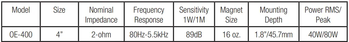 PowerBass-OE-400-4-Midrange-OEM-Replacement-Speaker-FIG-1