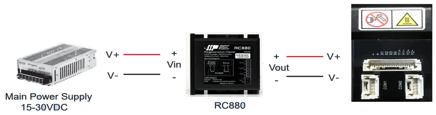 Applied Motion Products TSM11 Integrated Motors - fig 1