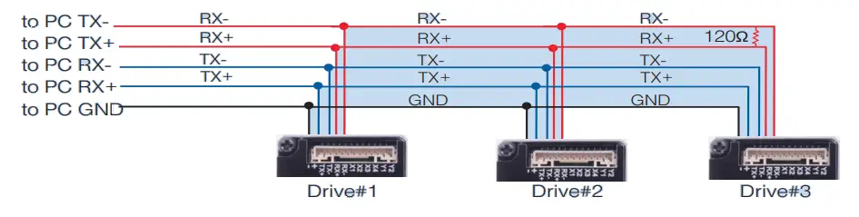 Applied Motion Products TSM11 Integrated Motors - fig 3