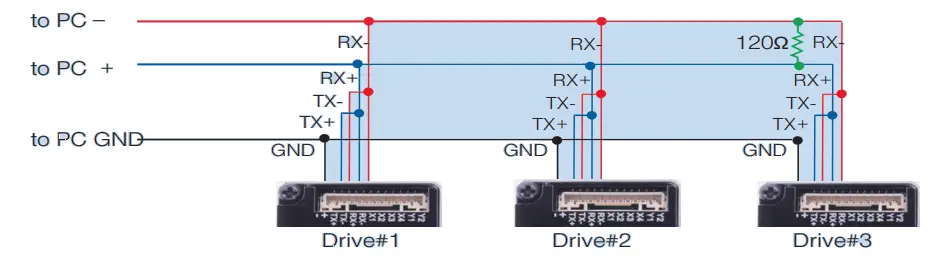 Applied Motion Products TSM11 Integrated Motors - fig 5