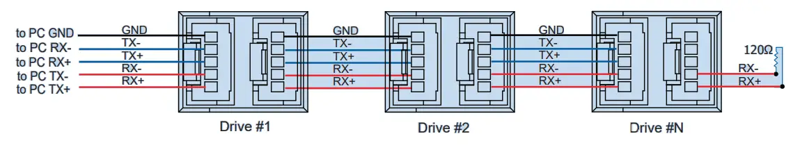 Applied Motion Products TSM11 Integrated Motors - fig4