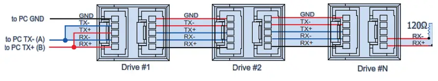 Applied Motion Products TSM11 Integrated Motors - fig5