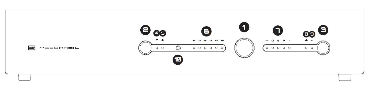 SCHIIT Yggdrasil Plus Fully Modular DAC 2