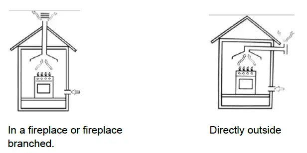DRIJA Toscana 60 GAS Built In Stove-5
