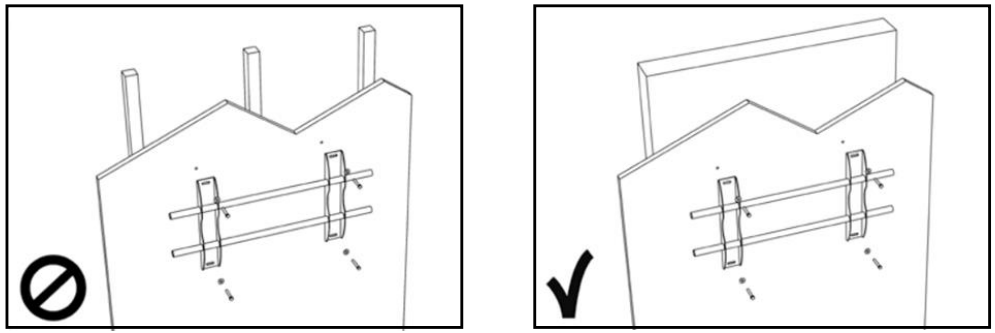Ledamaster Touchscreen Display Safety and Recommendations - FIGURE 3