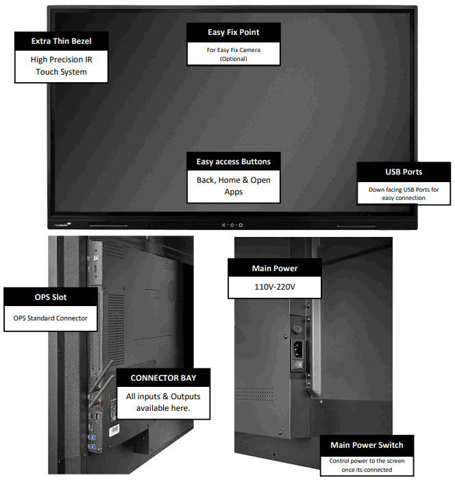 Ledamaster Touchscreen Display Safety and Recommendations - FIGURE 7