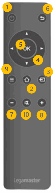 Ledamaster Touchscreen Display Safety and Recommendations - FIGURE 9