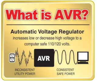CyberPower-CST135UC-Battery-Backup-FIG-4