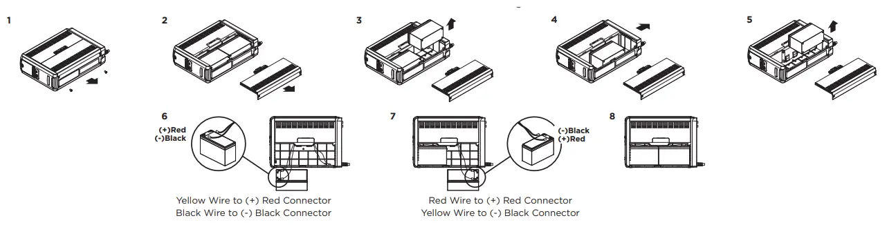 CyberPower-CST135UC-Battery-Backup-FIG-5