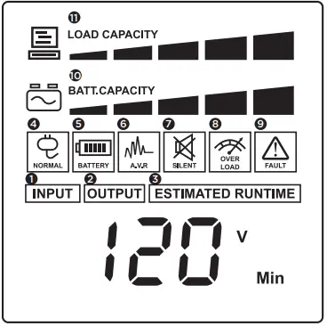 CyberPower-CST135UC-Battery-Backup-FIG-6