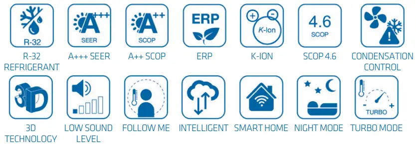 kaysun SUITE 1x1 Split Air Conditioner - icon3