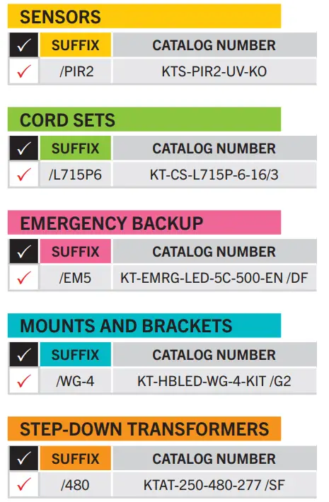 KEYSTONE KT-HBLED80-1.5F-8XX-VDIM-P LED High Bay Fixture fig 1