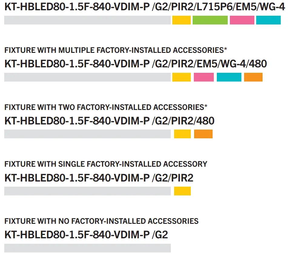 KEYSTONE KT-HBLED80-1.5F-8XX-VDIM-P LED High Bay Fixture fig 2