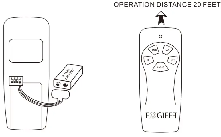 EOGIFEE FAN-53T Small Size Universal Ceiling Fan Remote Control fig 3