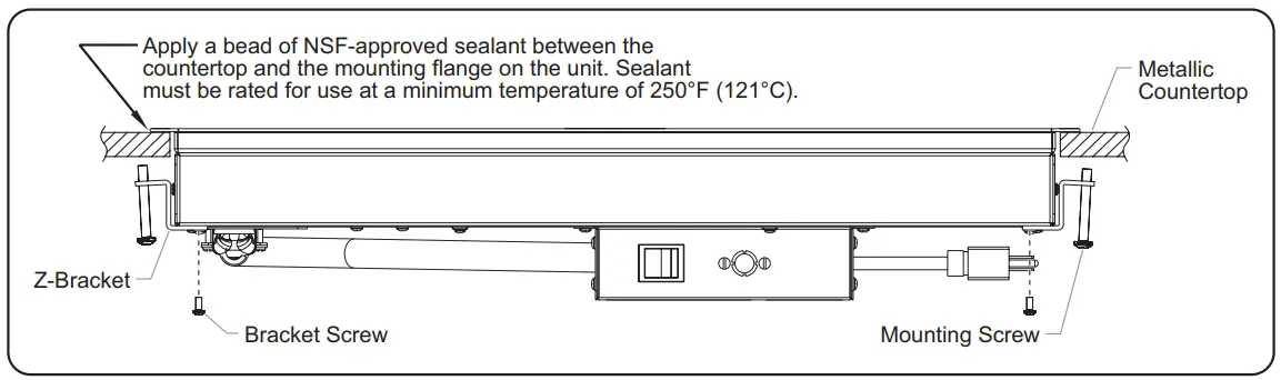 GRSB Model Installation