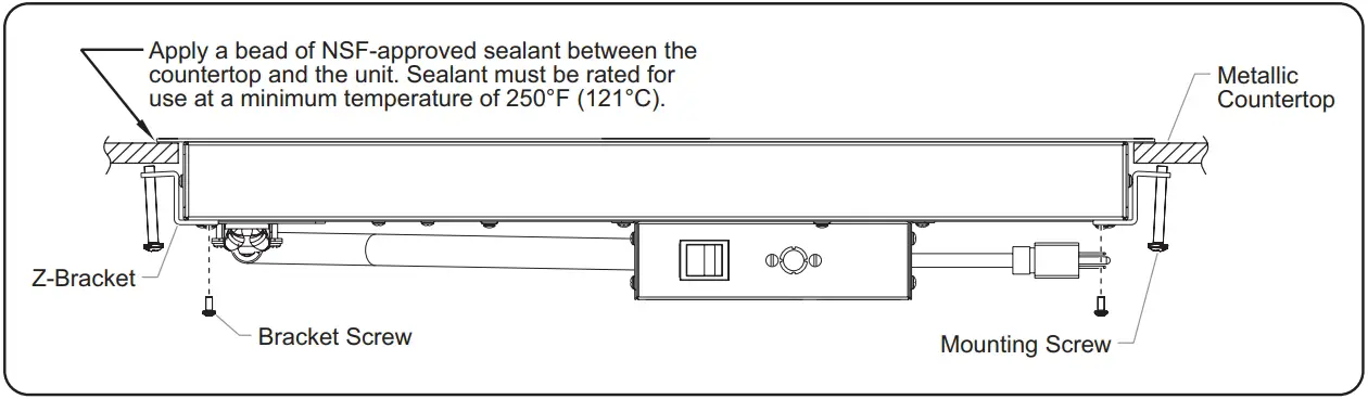 GRSBF Model Installation
