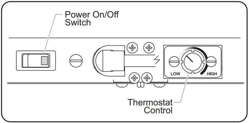 Control Panel — GRS Model