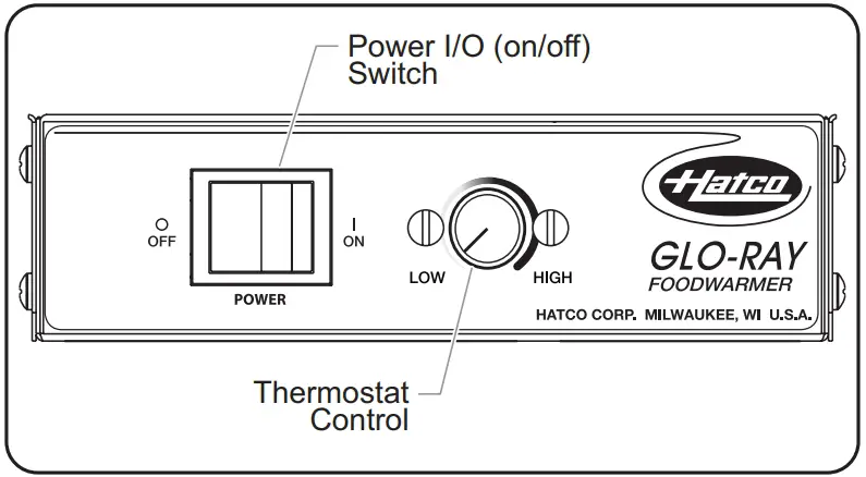 Control Panel — GRSB and GRSBF Models