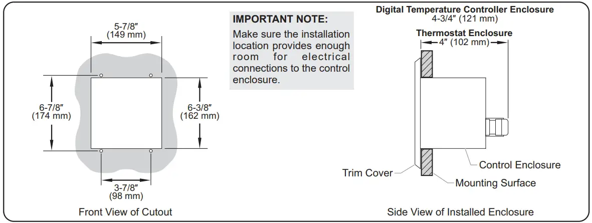 Remote Mounted Control Enclosure Installation Dimensions