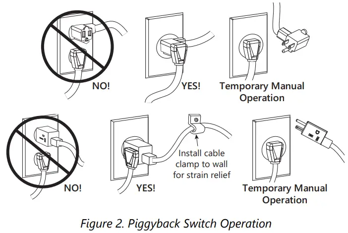 Liberty Pumps 250-Series Submersible Dewatering Effluent Pumps - Fig 4