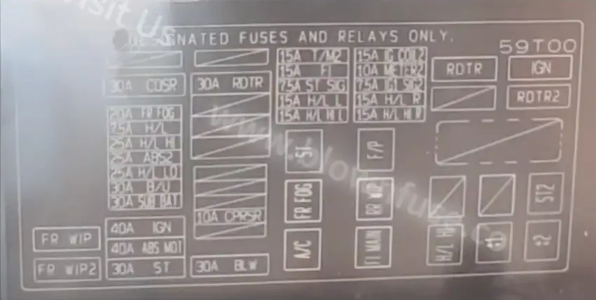 Fuse Box Diagram