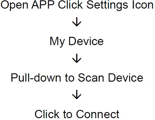 DENVER BFH-153 Automatic Activity Bracelet 12