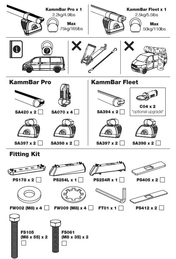 RHINO-GC2PR-FL-KammBar-fig-1