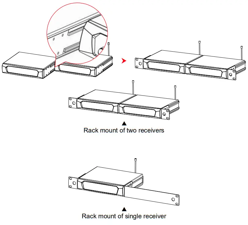 CHIAYO NDR 2120 VHF 1 2 19 Inch Dual Channel Auto Sync Diversity Receiver - fig 12