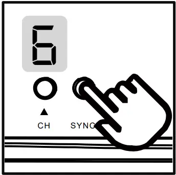 CHIAYO NDR 2120 VHF 1 2 19 Inch Dual Channel Auto Sync Diversity Receiver - fig 6