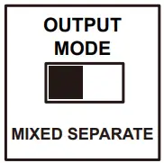 CHIAYO NDR 2120 VHF 1 2 19 Inch Dual Channel Auto Sync Diversity Receiver - fig 9