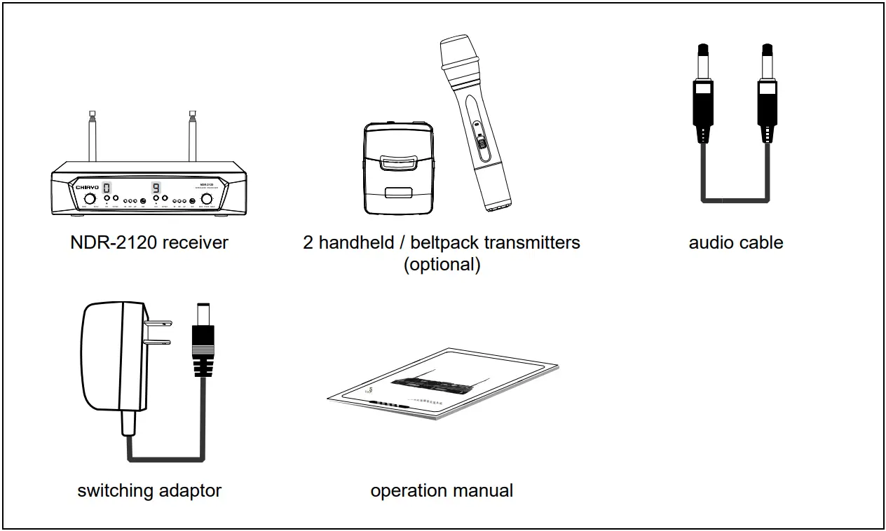 CHIAYO NDR 2120 VHF 1 2 19 Inch Dual Channel Auto Sync Diversity Receiver - fig
