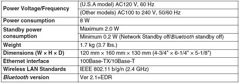 Yamaha-MusicCast-Wireless-Speaker-WX-010 (5)