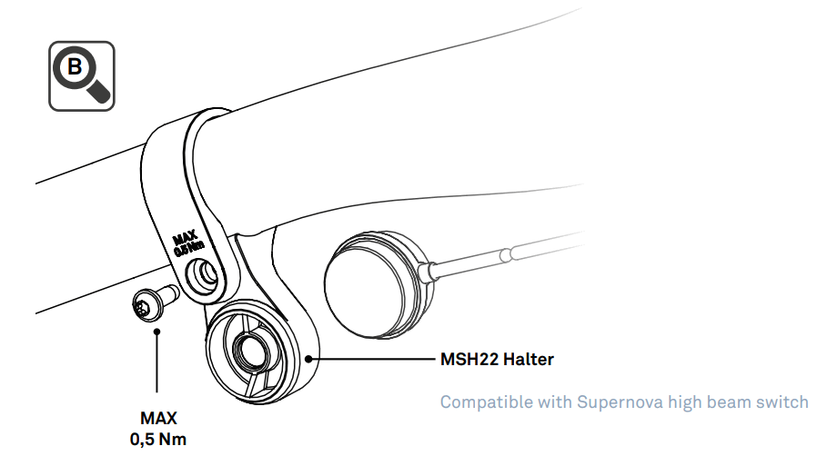 SUPERNOVA SNL398416 M99 Mini PRO MonkeyLink Electric Bike Front Light - 1