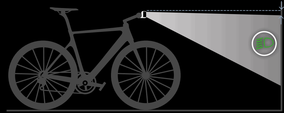 SUPERNOVA SNL398416 M99 Mini PRO MonkeyLink Electric Bike Front Light - op edge front light