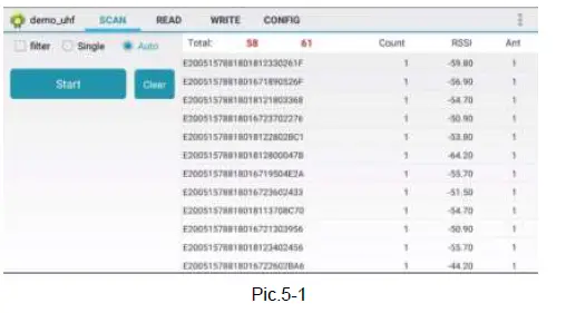 MARSON-MR16-Fixed-UHF-R-5