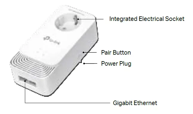 tp-link-PG2400P-G-hn2400-Passthrough-Powerline-Kit-04