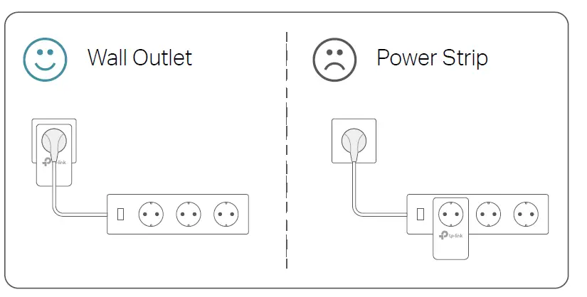tp-link-PG2400P-G-hn2400-Passthrough-Powerline-Kit-05