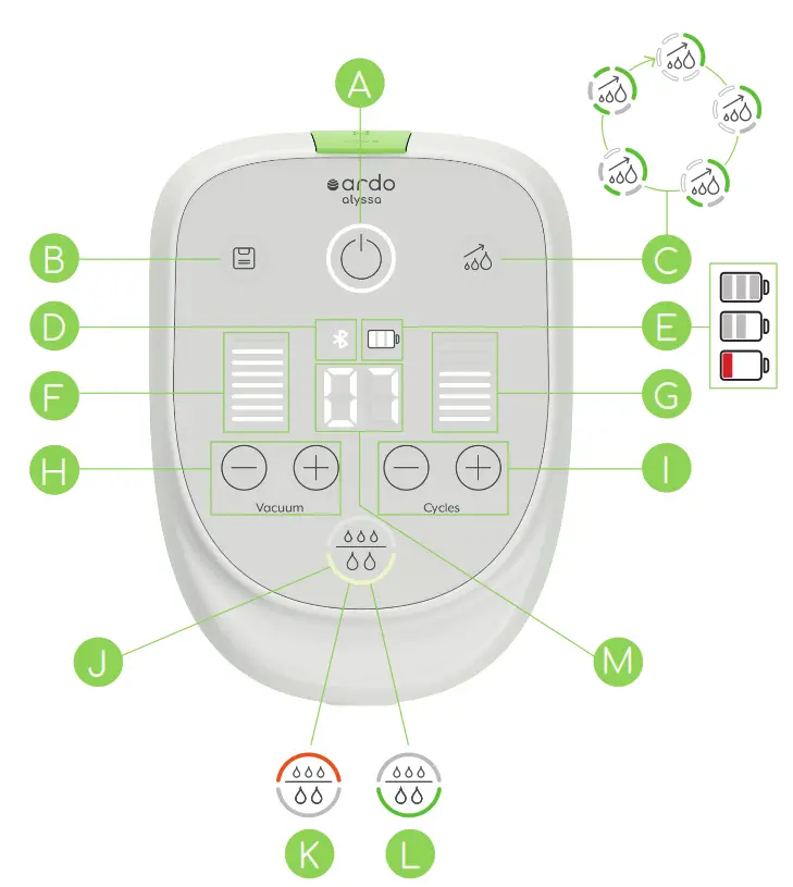 ardo B00U2JDEQ6 Calypso Double Plus Electric Breast Pump -