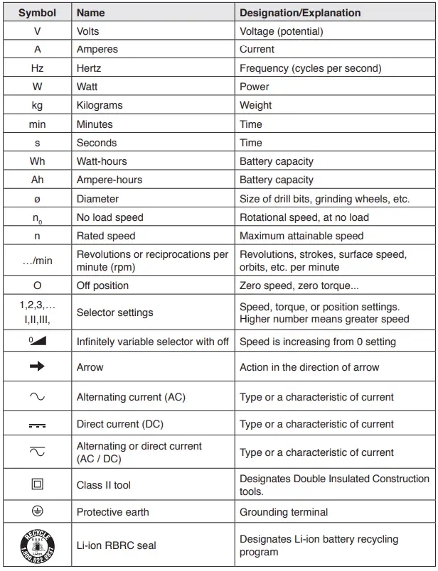 SKIL-IW6739B-00-20V-Brushless-Impact-Wrench-fig-1