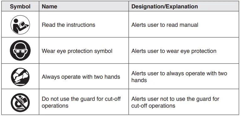 SKIL-IW6739B-00-20V-Brushless-Impact-Wrench-fig-2