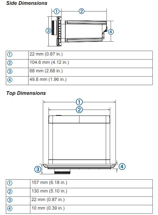 Stereo Dimension Drawings