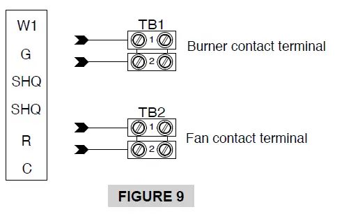 STELPRO-ASB-SB-SERIES-Dual-Energy-Duct-Heater-FIG-2