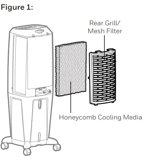 Honeycomb Cooling Media