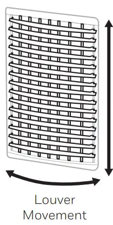 Louver Movement