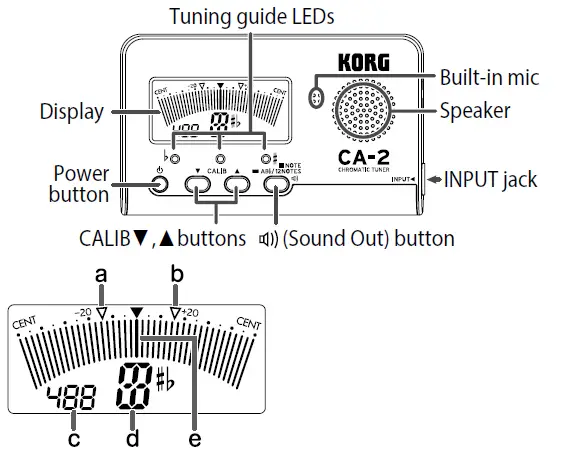KORG-CA-2-Chromatic-Tuner-FIG-5