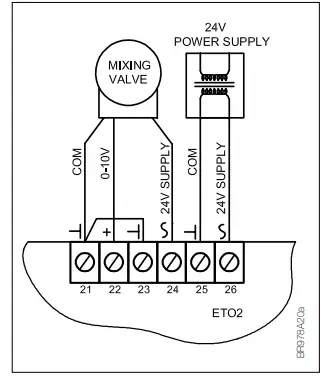 AutomatikCentret-ETO2-Controller-for-Ice-and-Snow-Melting-FIG13