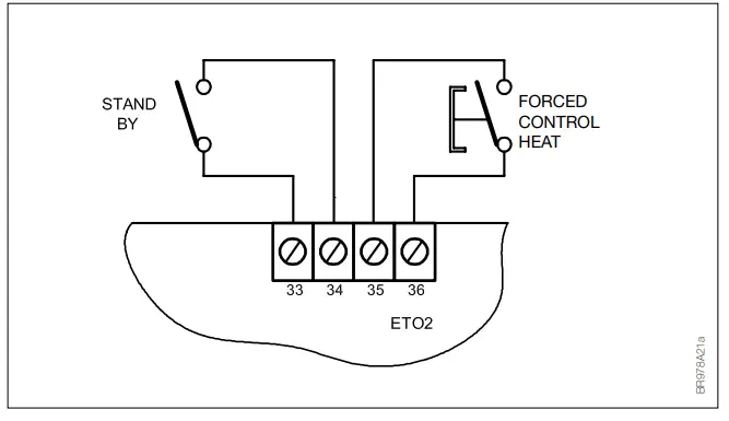 AutomatikCentret-ETO2-Controller-for-Ice-and-Snow-Melting-FIG15