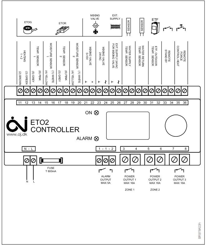 AutomatikCentret-ETO2-Controller-for-Ice-and-Snow-Melting-FIG16