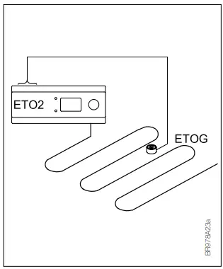 AutomatikCentret-ETO2-Controller-for-Ice-and-Snow-Melting-FIG3